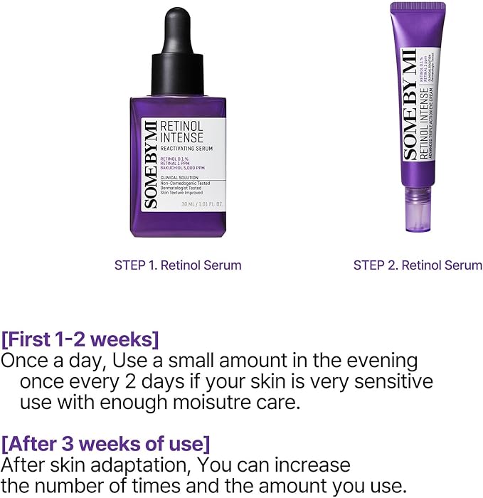 Intense Reactivating Serum & Eye Cream by 